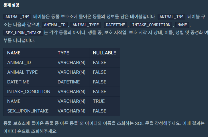  [프로그래머스] 어린 동물 찾기