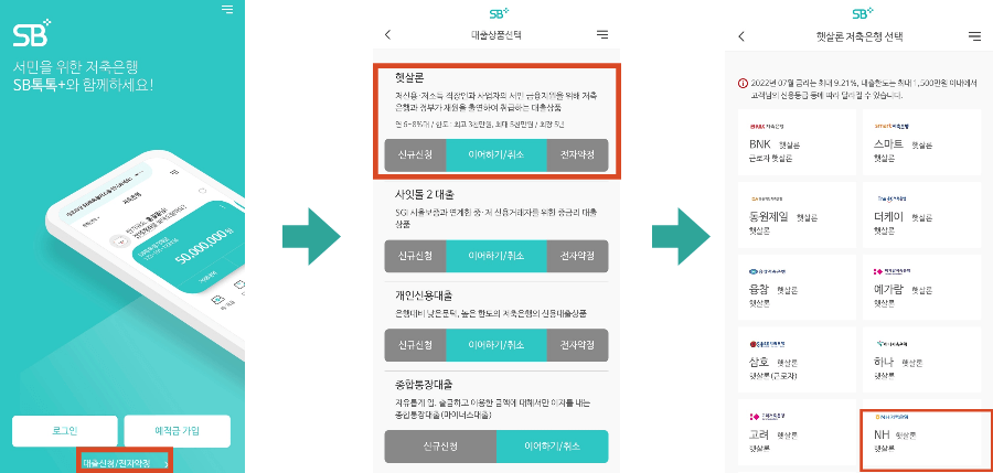 저축은행 신용대출 금리 비교하는 방법과 NH농협 저축은행 햇살론 신청 4