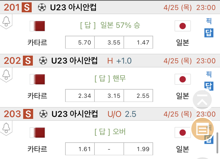 [진짜총] 4월25일 카타르 VS 일본 축구분석