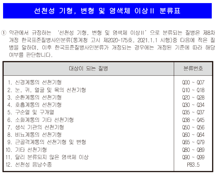 분류표
