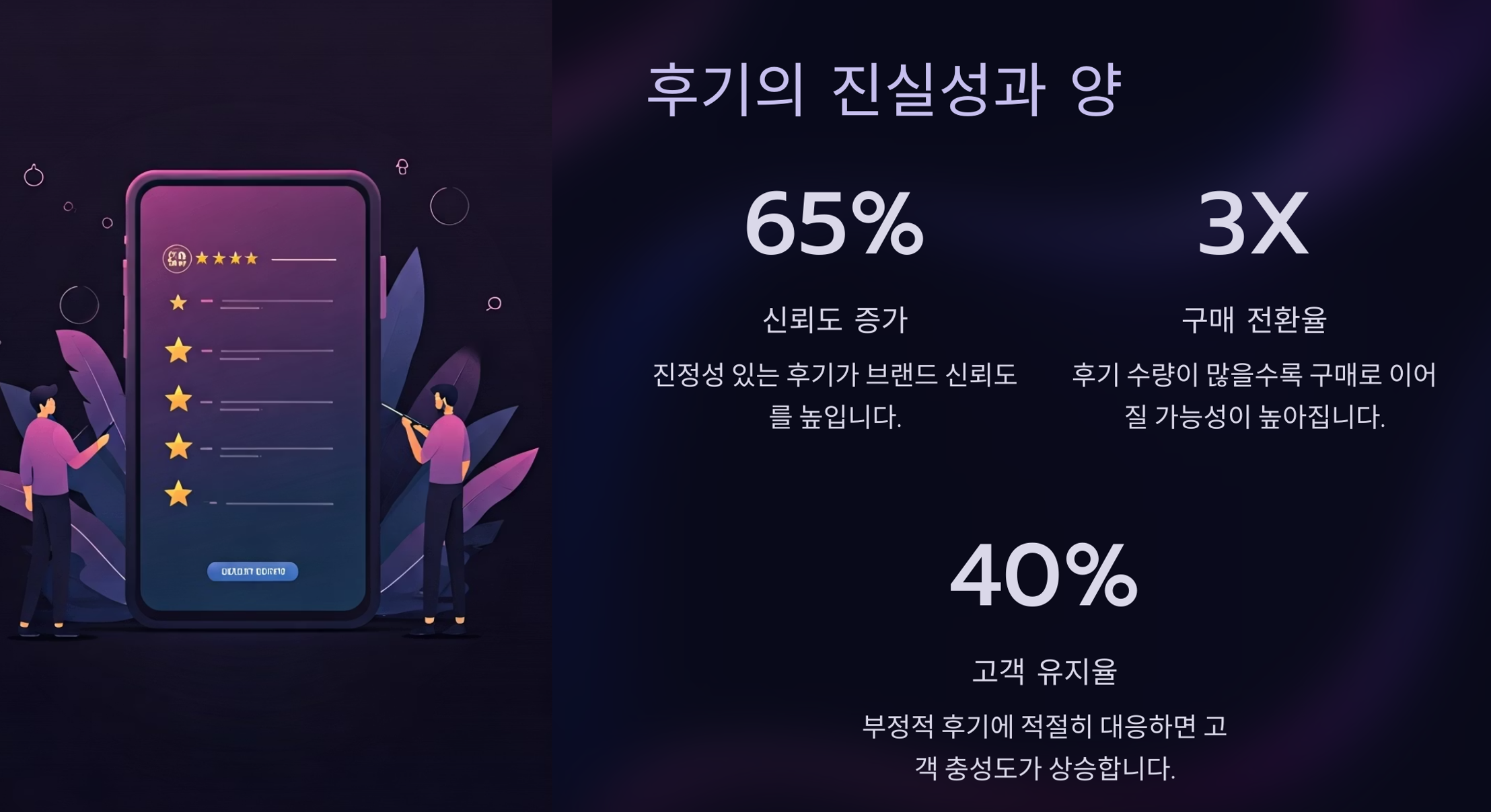 후기 및 진실성