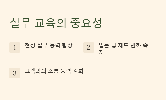 공인중개사 실무교육의 중요성