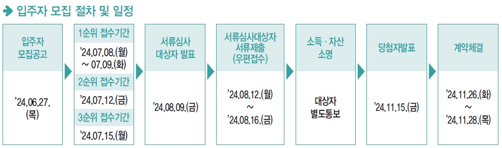 44차장기전세-13