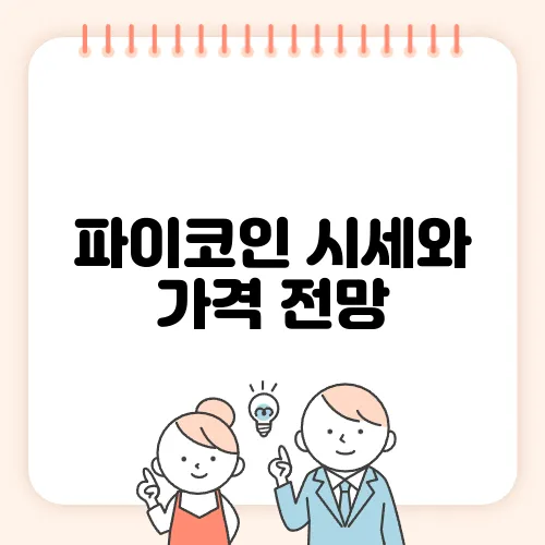 파이코인 시세와 가격 전망, 상장 거래소 완벽 정리!