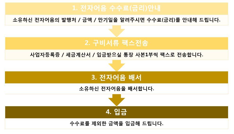 관악(신안스포츠클럽)주 이미지