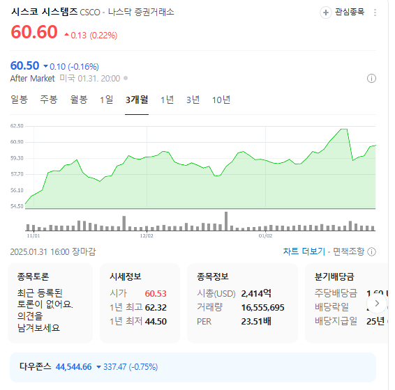 시스코시스템즈