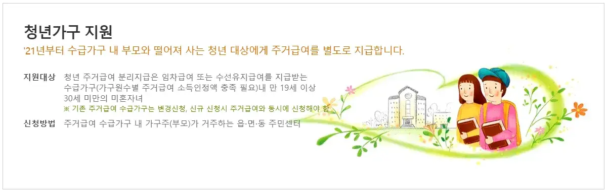 청년 주거급여 분리지급