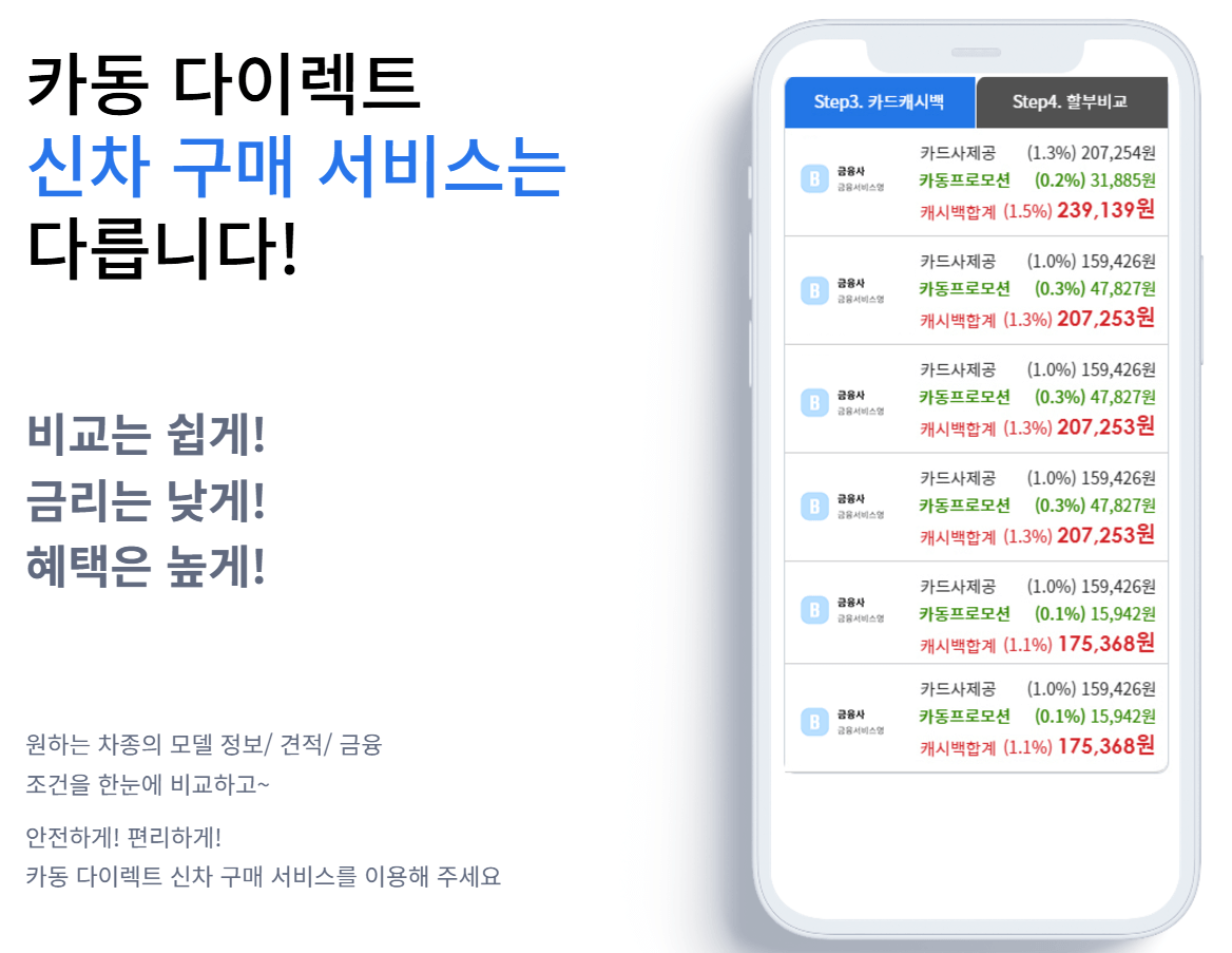 신차 구매 카드 캐시백 오토캐시백 최대 혜택