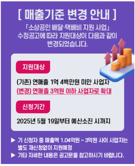 소상공인 30만원 배달,택배비 지원금 신청 매출기준 변경안내