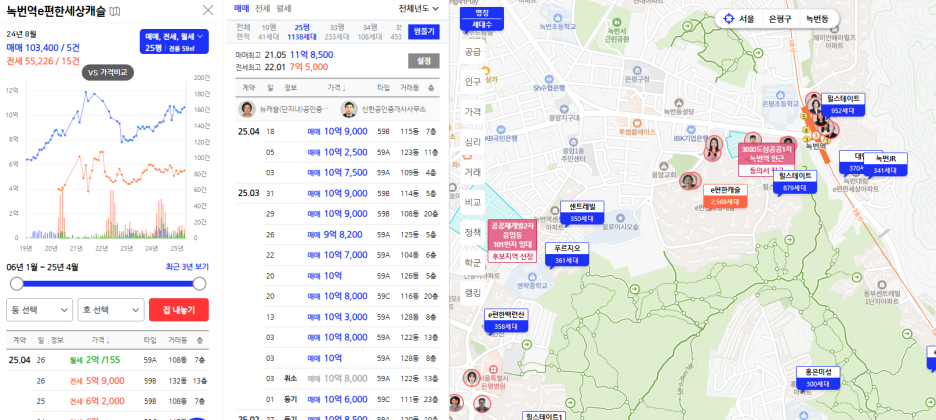은평 메디알레