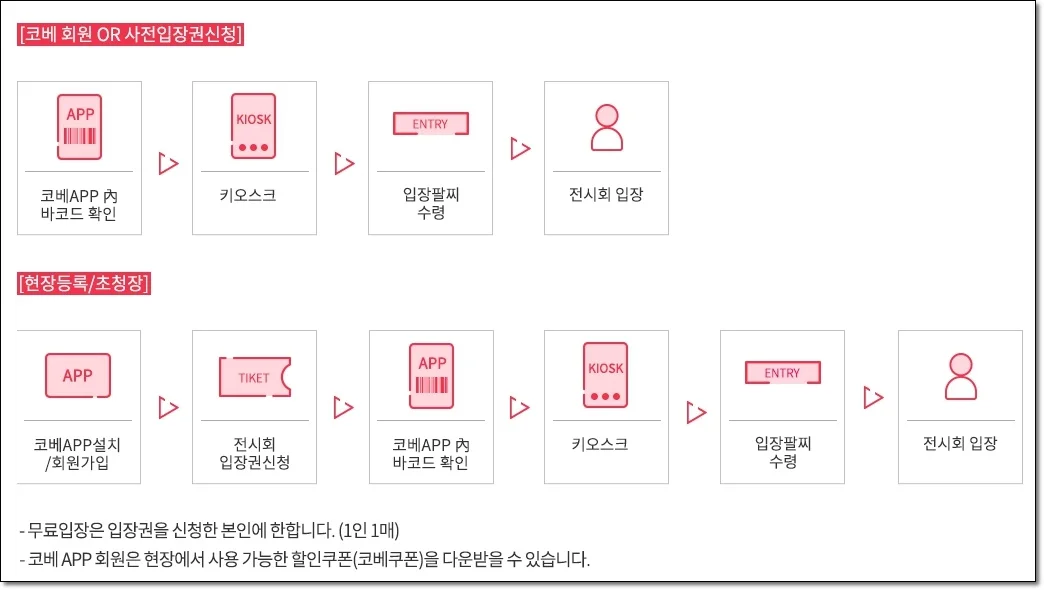 2024 글로벌 베이비페어