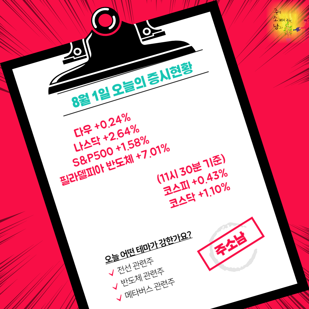 8월 1일 오늘의 증시현황