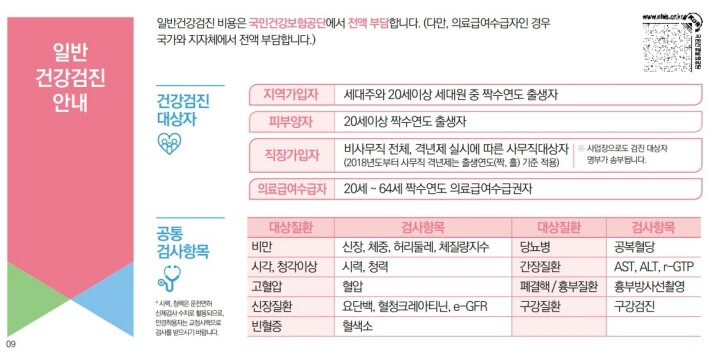  일반건강 검진 금식 공복시간 건강검진 항목