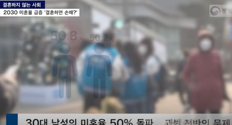  [결혼하지 않는 사회] 충격! 우리가 실제로 알면 놀랠 미혼율 통계