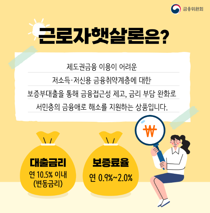 근로자햇살론