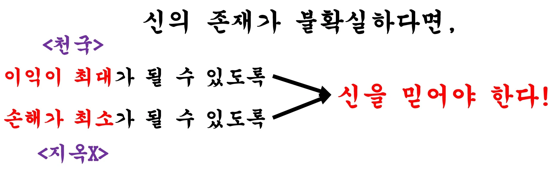 신의존재2