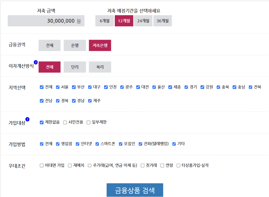  저축은행 정기예금 금리비교