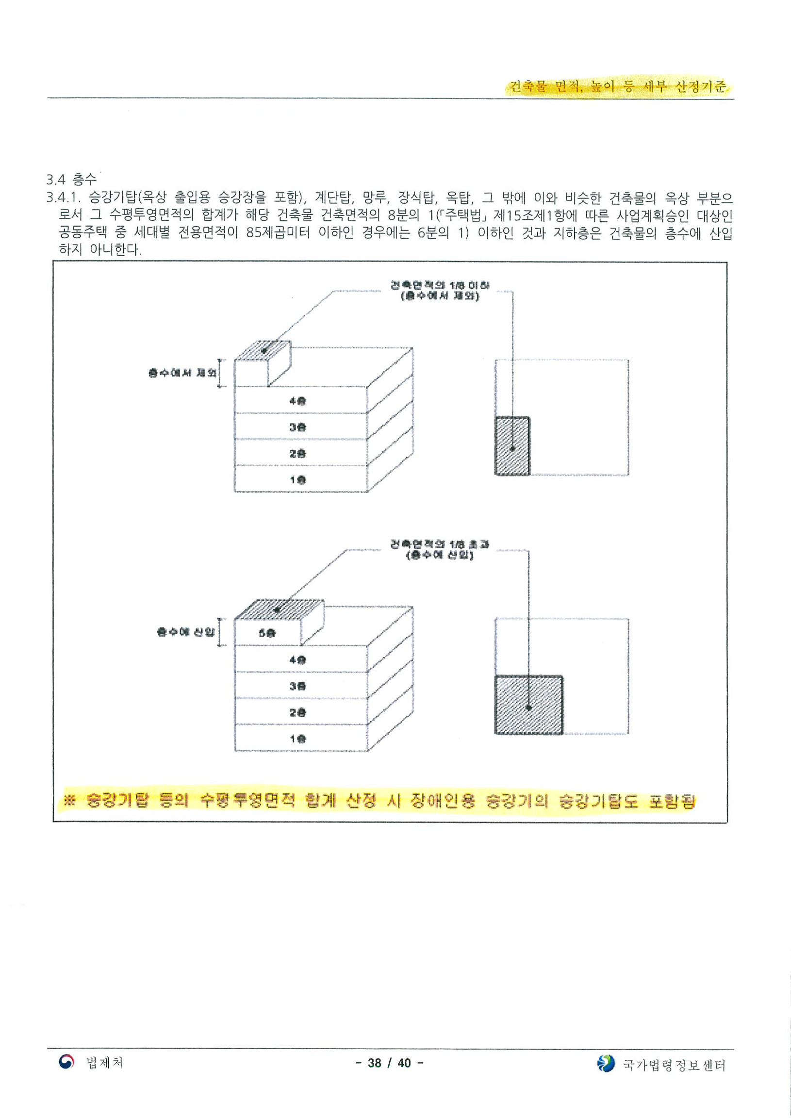  [법령해석] 건축물의 높이 및 층수 산정 장애인 승강기 수평투영면적