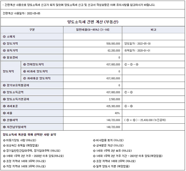 국세청 홈텍스 양도소득세 자동계산 입력