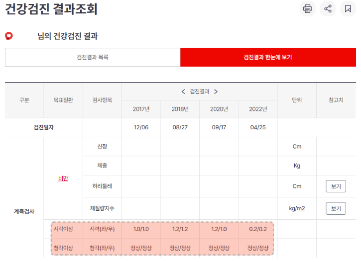 5) 건강검진결과 한눈에 보기