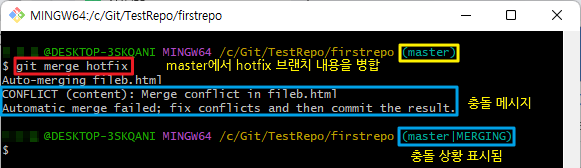 master 브랜치에서 hotfix 브랜치의 내용 병합(merge) 하기