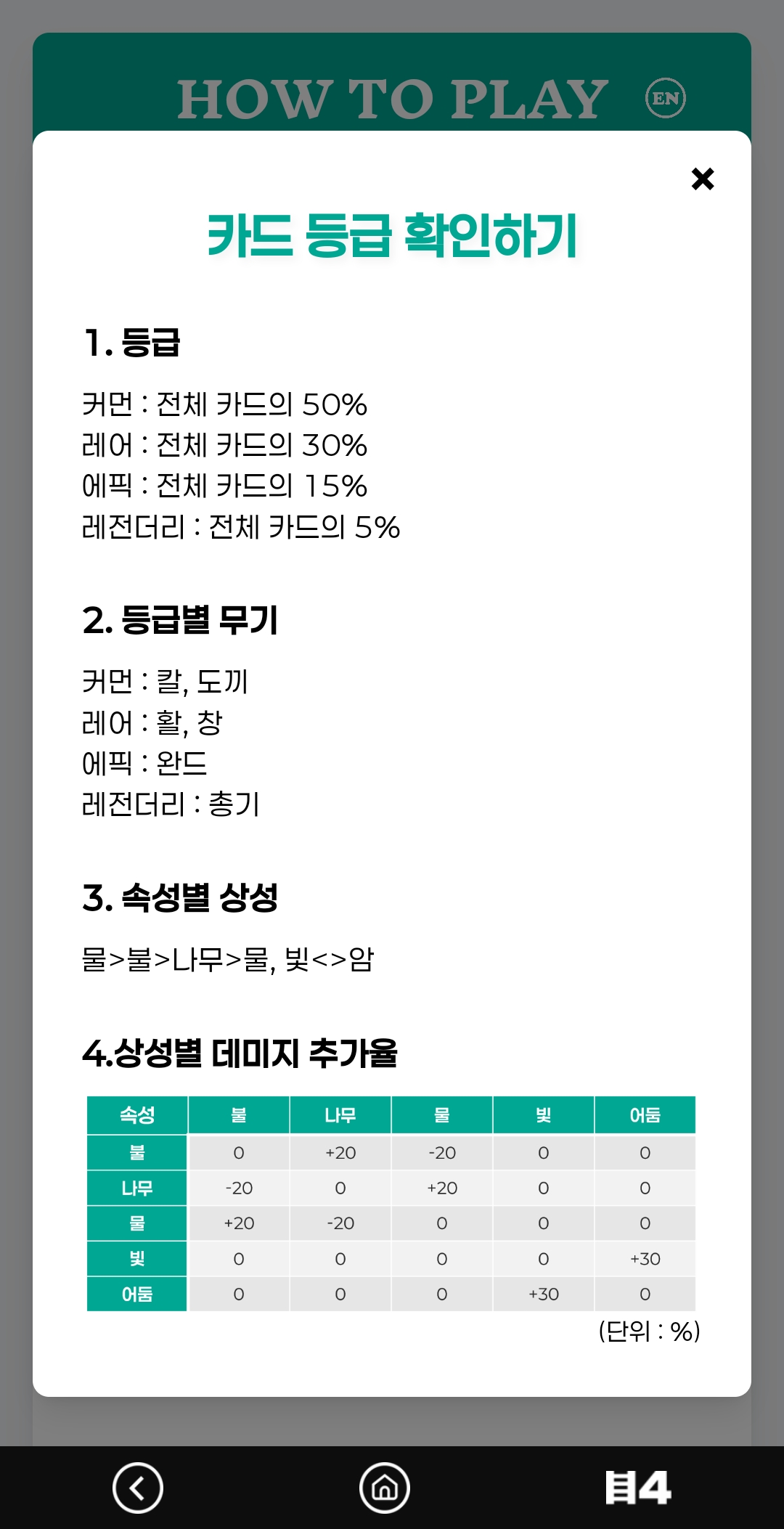 카드 등급과 등급별 무기, 속성별 상성