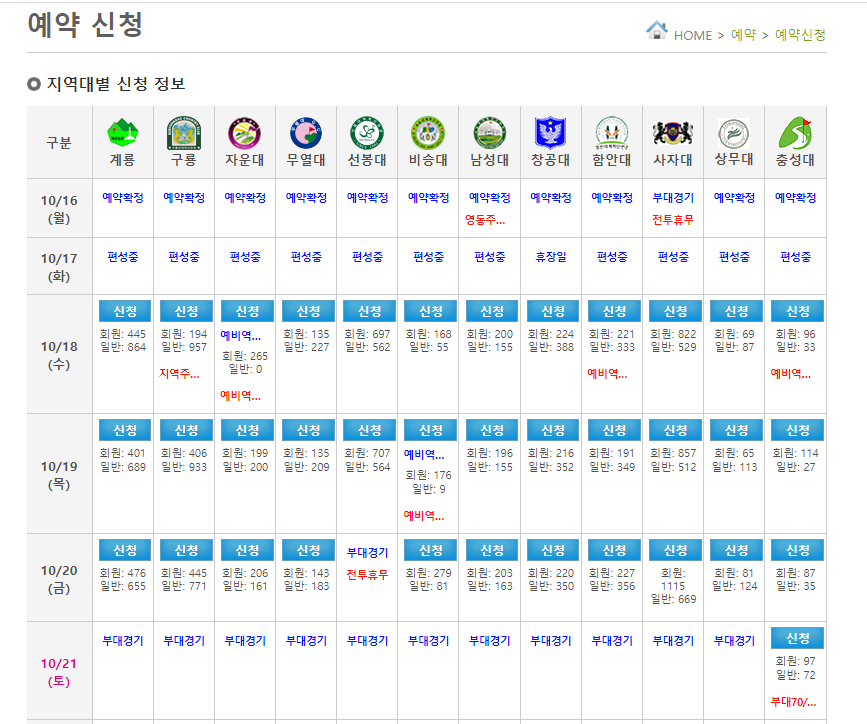 육군체력단련장 예약 방법