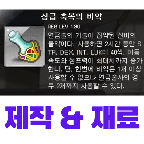  메이플스토리 상급 축복의 비약 제작 (재료, 가격)