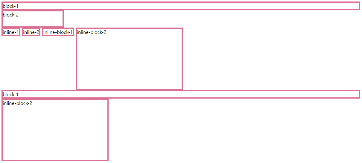 [CSS] display 속성 inlineblock, inline, block, none 차이란? 매운코딩
