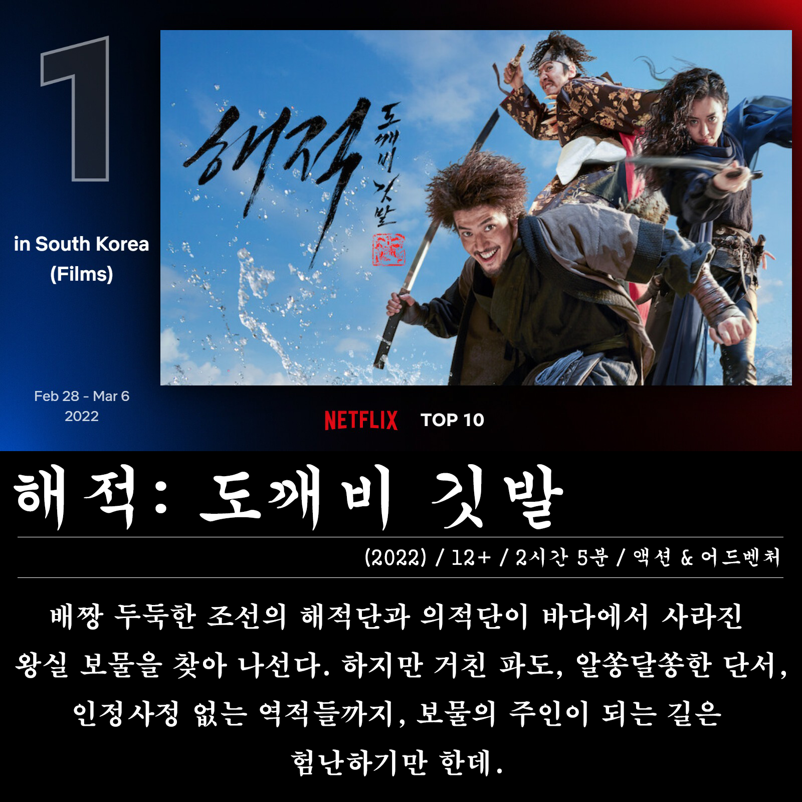  [넷플릭스] 한 주의 인기 드라마 영화 TOP 10 한눈에 보기 (2/28 ~ 3/6)