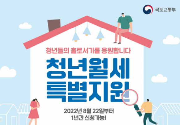 2023년 청년 월세 지원 신청 자격 보조금 안내