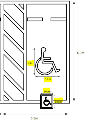 주차구역 바닥에 표시되는 장애인표시 사이즈 기준