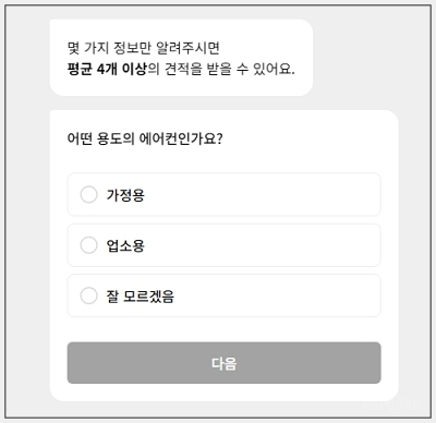 에어컨 용도