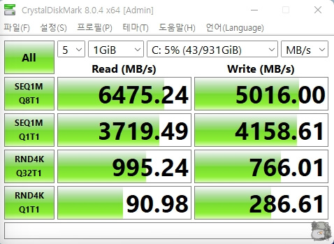 980프로 테스트결과