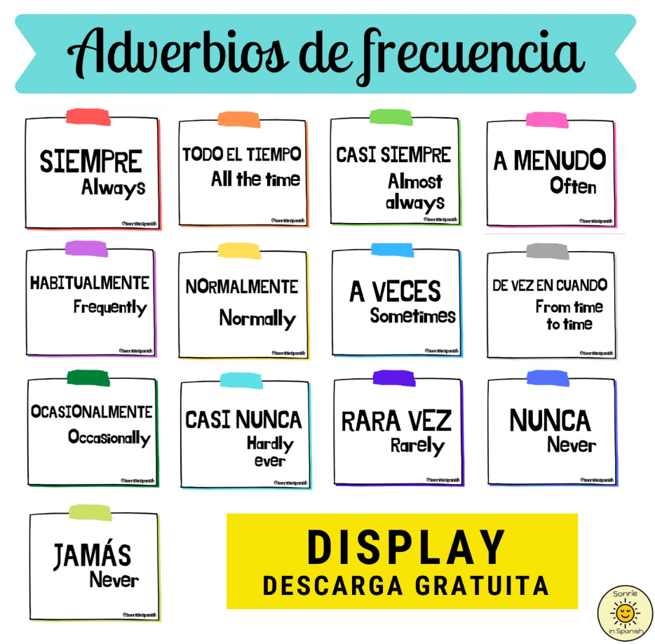 Adverbios_de_Frecuencia