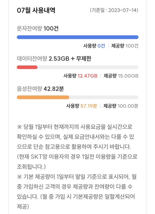 데이터 사용량