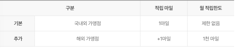 카드의정석-EVERYMILE-SKYPASS-마일리지-적립-혜택