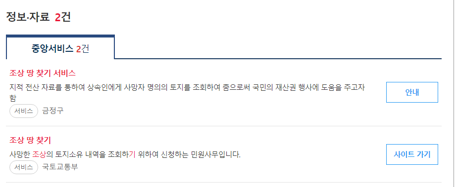  조상 땅 찾기 서비스 온라인, 오프라인 이용 방법 및 수수료