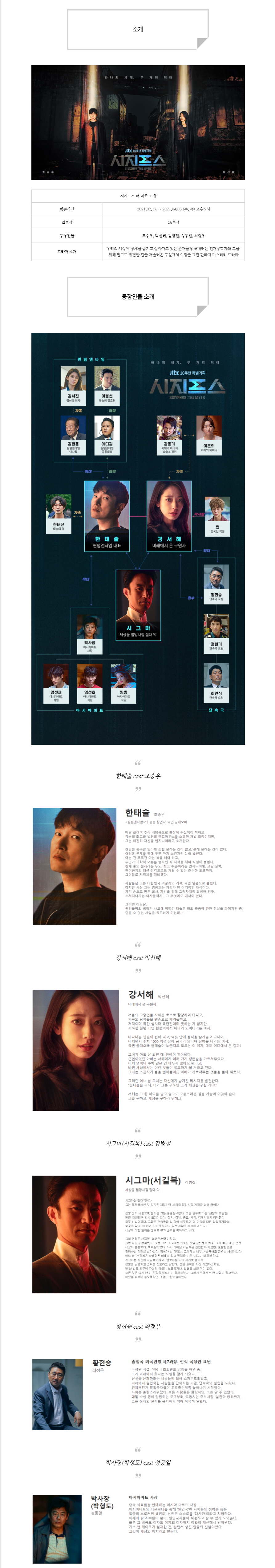  [수목드라마] 시지프스 더 미쓰 인물관계도, 몇부작, 정보