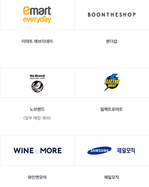 신세계상품권 이용처 알아보기