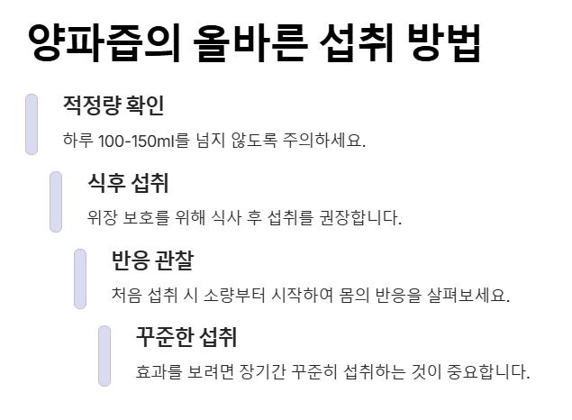 양파즙 부작용&amp;#44; 주의사항 및 하루 권장량