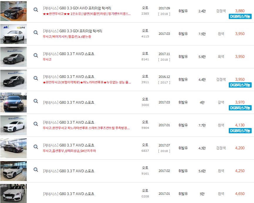 2016~2017년식 제네시스 G80 중고차 최고 시세