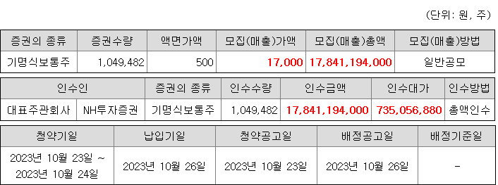 유진테크놀로지 청약 증권사