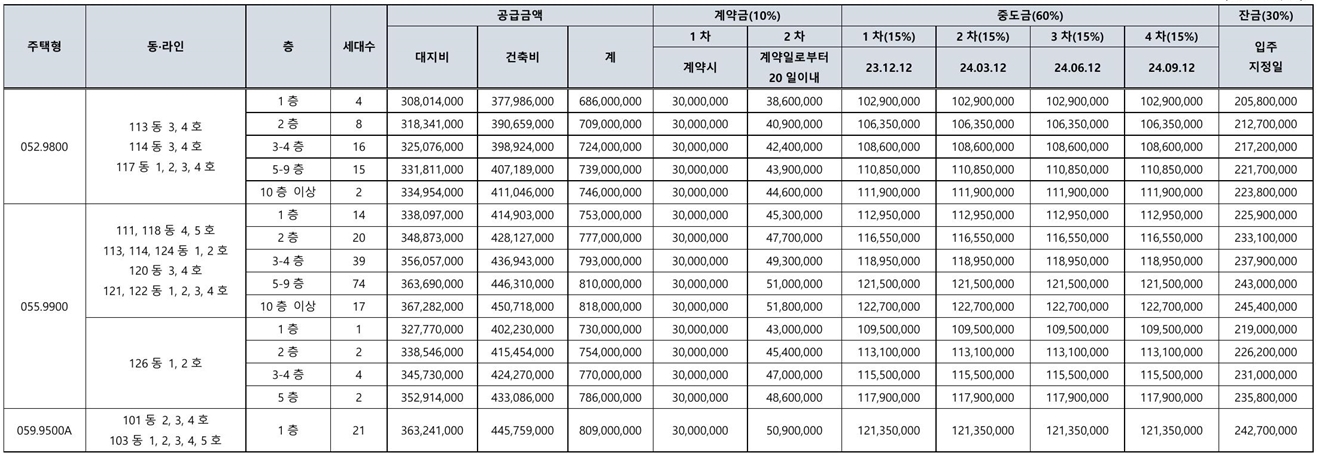 래미안라그란데-8