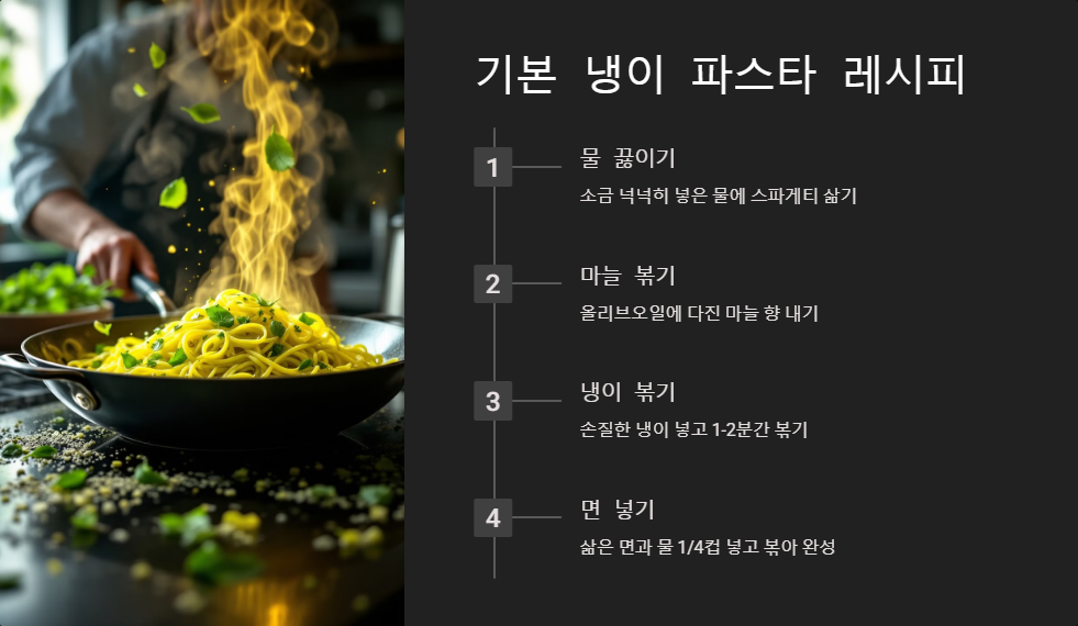 냉이페스토