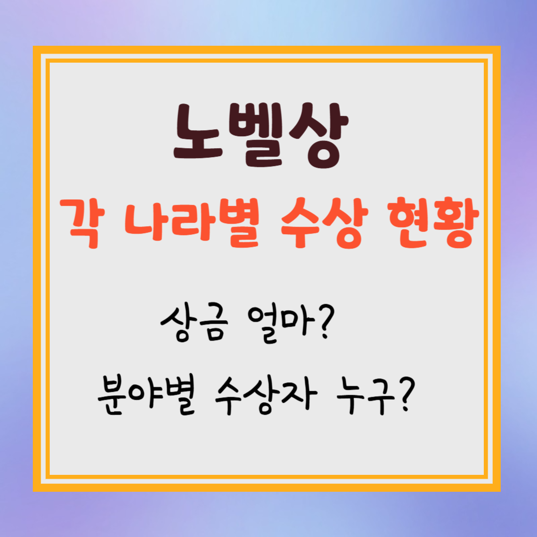 노벨상 수상현황 썸네일