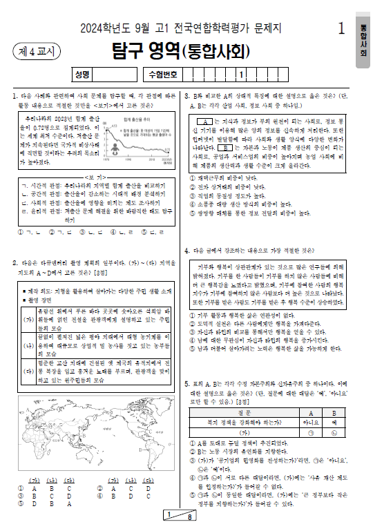 2024-9월-고1-모의고사-통합사회-기출문제-다운