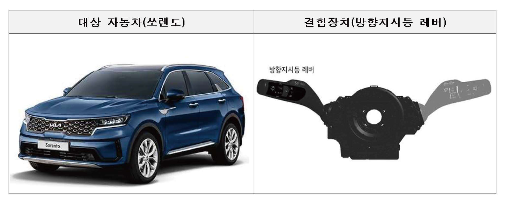 쏘렌토 자동차