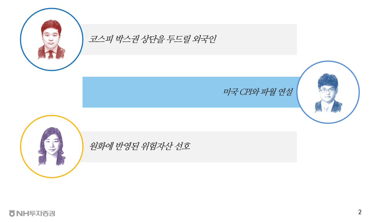  다음주 주식 전망 (4월 12일 ~ 4월 16일) :: 멜리에