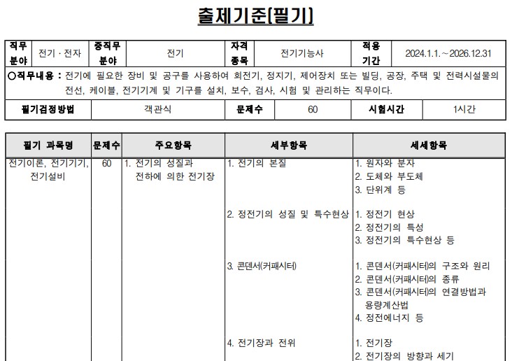 전기기능사 출제기준